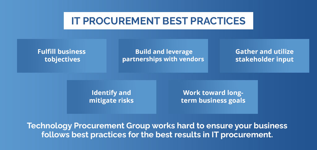 IT procurement best practices