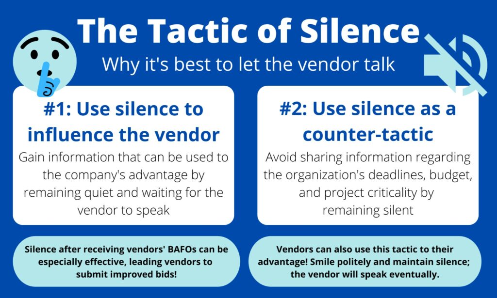 The Tactic of Remain Silence