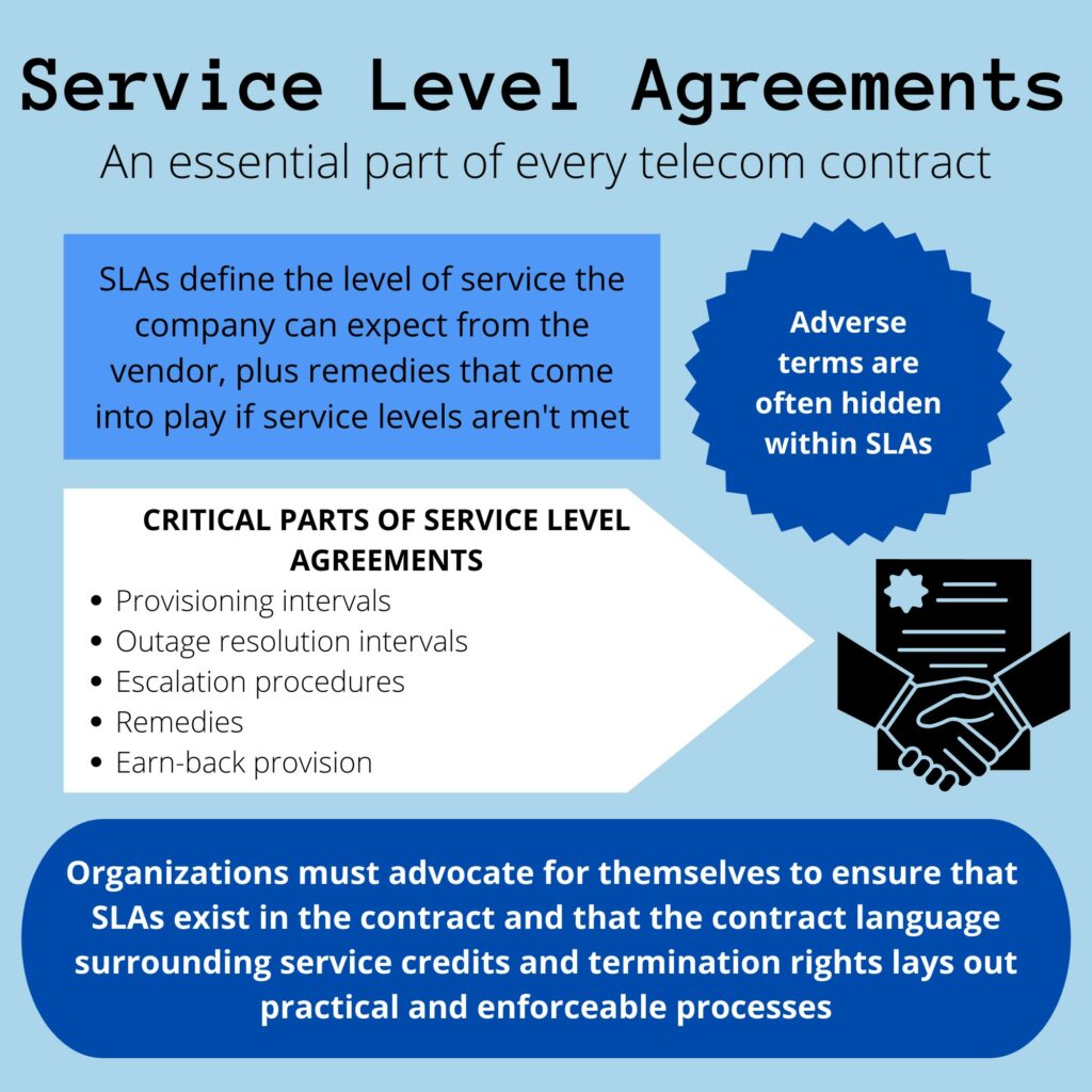 Review All SLAs (Service Level Agreements)