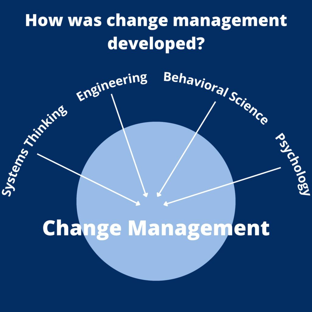 How was change management developed?