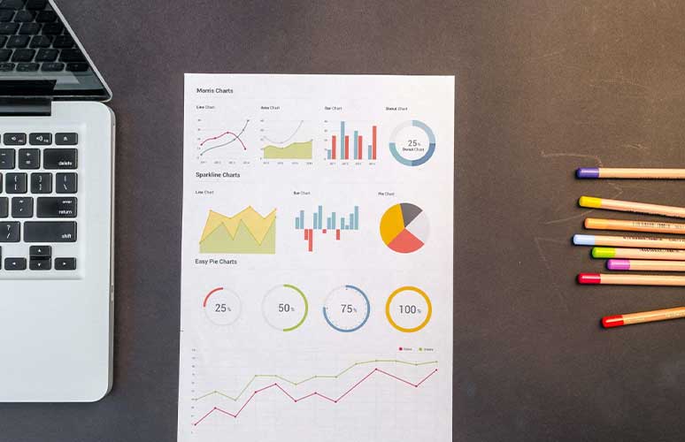 Quantitative Vs. Qualitative Data for Procurement Performance Measurement