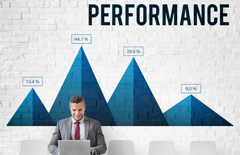 CMMI (Capability Maturity Model Integration)